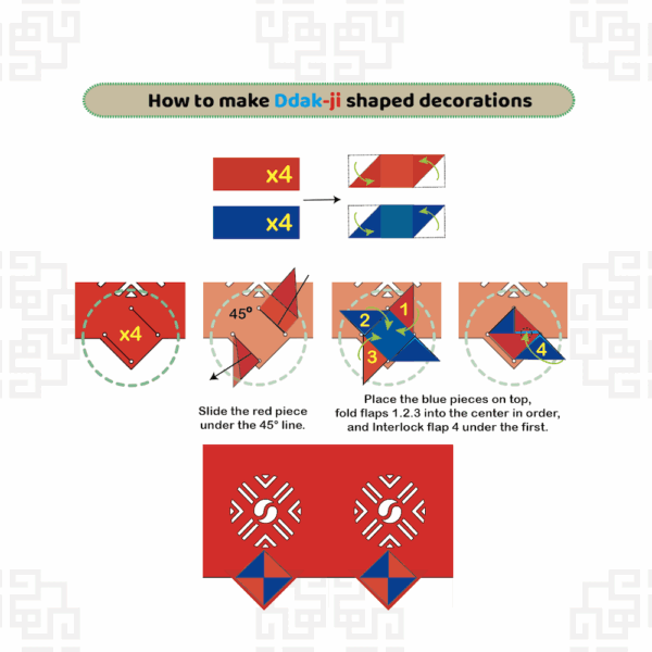 Cultural Creations #3 – CheongSaChoRong Kit – Traditional Korean Lantern - Image 4
